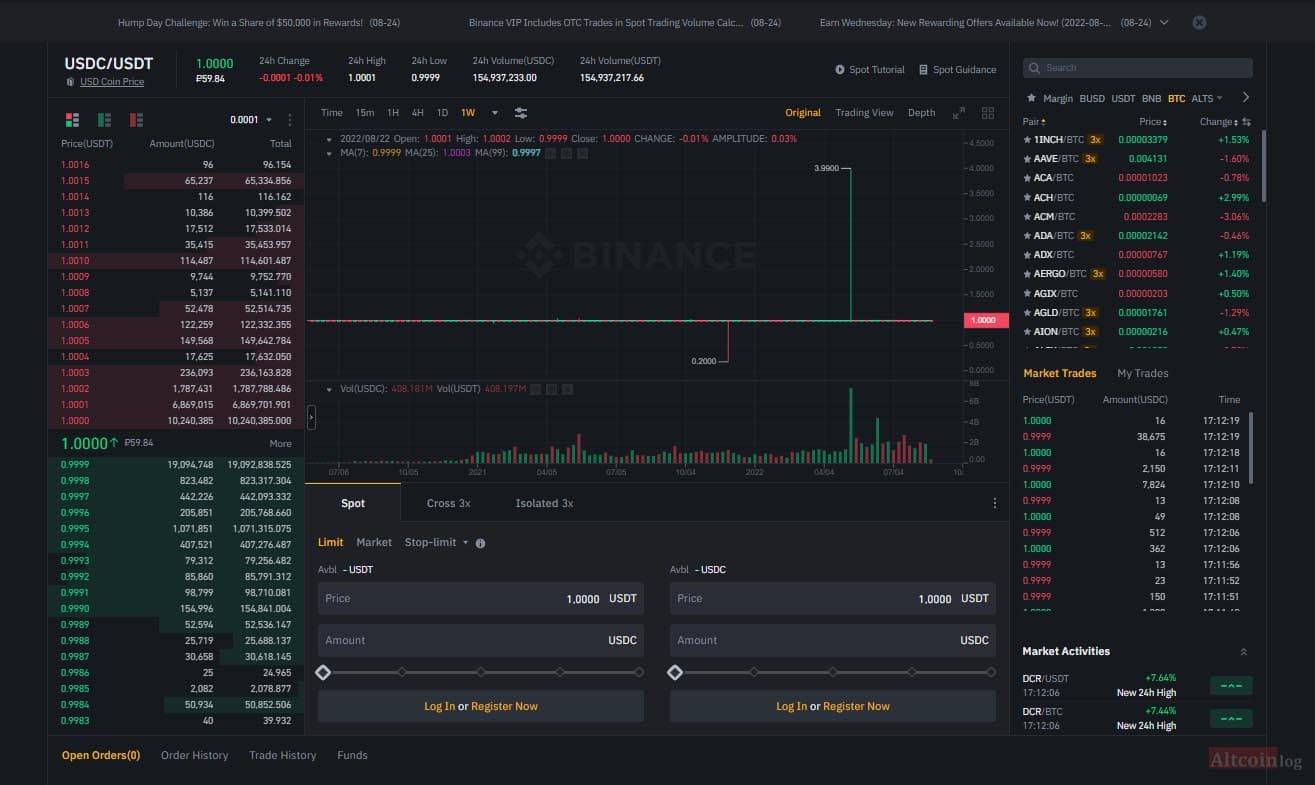 usd-binance-1024x611.jpg.webp