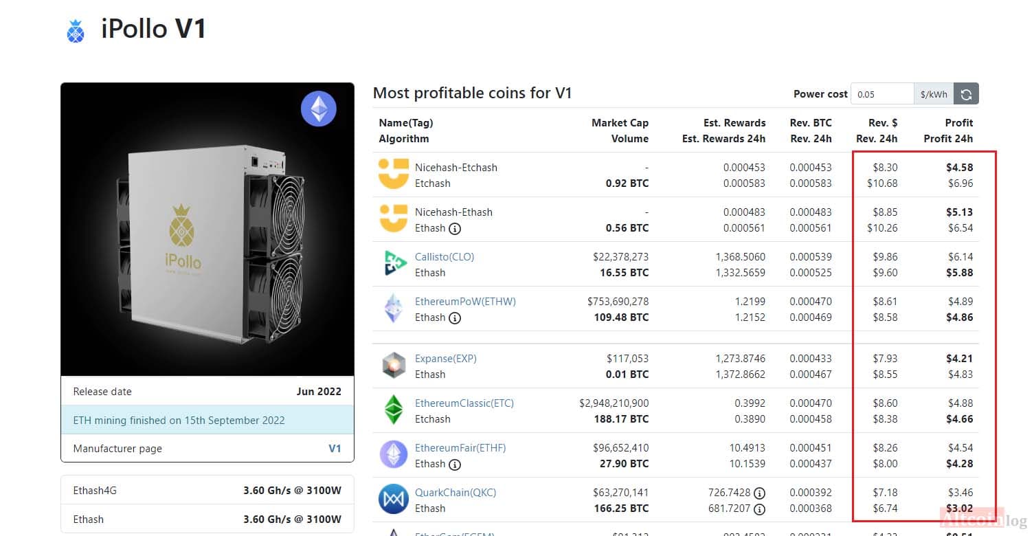 wattomine-calculiator-1024x531.jpg.webp