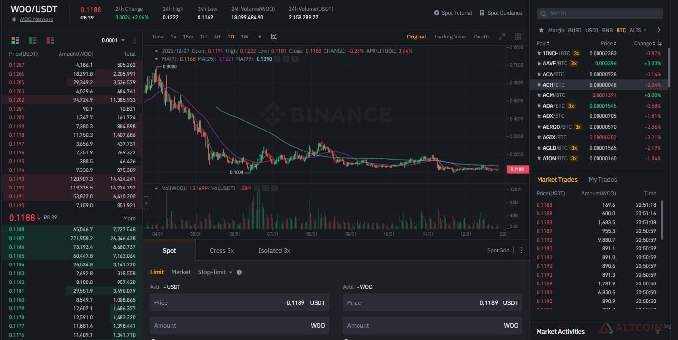 woo-usdt-1024x514.jpg.webp