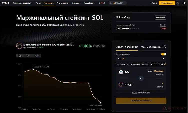 Раздел «Маржинальный стейкинг»