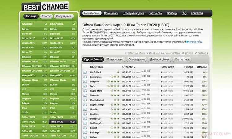 Сайт BestChange