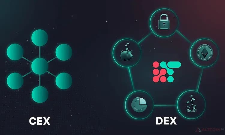 ТОП-7-DEX-бирж-2025-года-рейтинг-лучших-платформ-для-анонимной-торговли-криптовалютой-1.png.webp