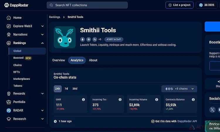 Услуги-сервиса-Smithii-Tools-статистика-посещений-1.png.webp