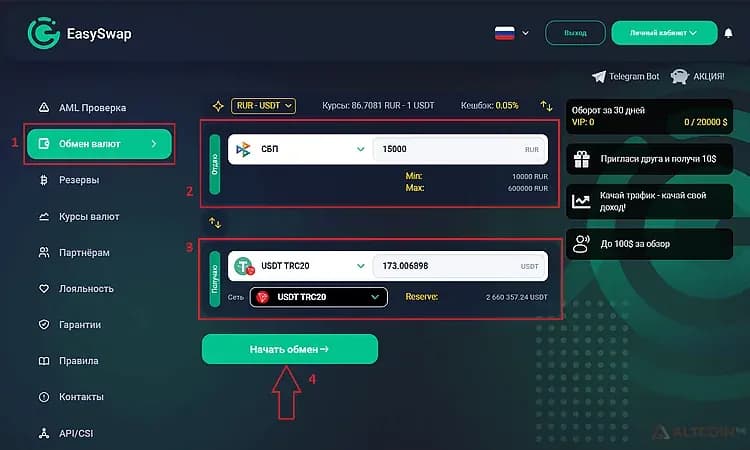 EasySwap-Как-создать-заявку-пошаговая-схема-1.png.webp