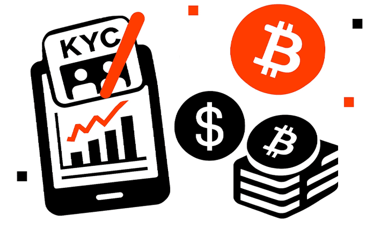 Best No KYC Crypto Exchanges in 2025