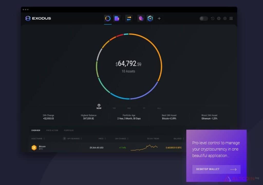 Exodus wallet interface screenshot.