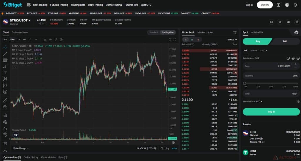 Example of the STRK trading page on a crypto exchange.
