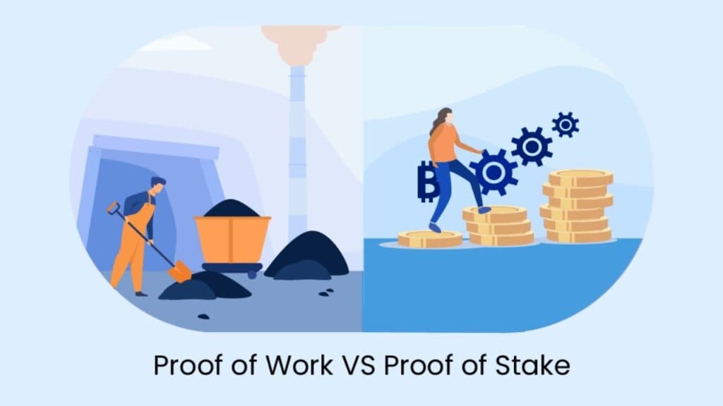 PoW vs PoS diagram – comparison of mining and staking mechanisms