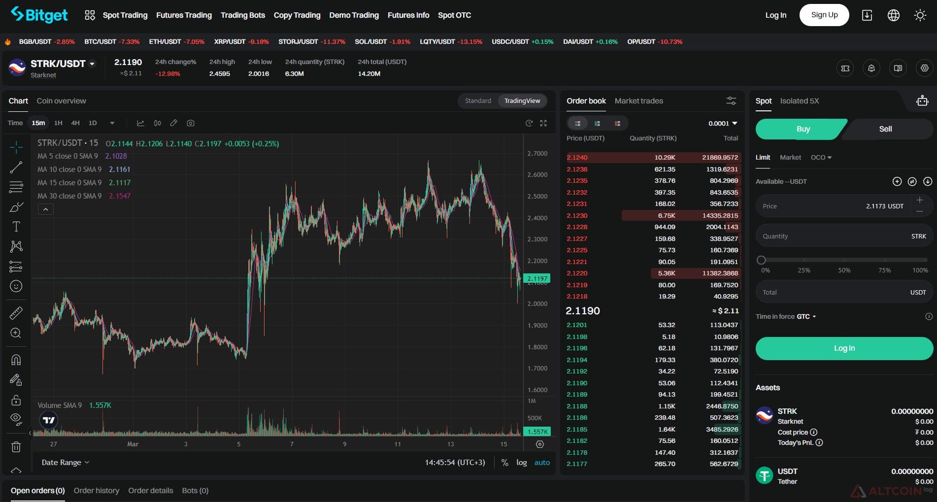 strk-usdt-1024x549.jpg.webp