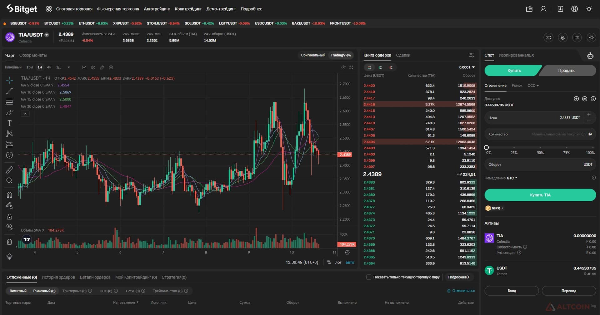 tia-usdt-bitget-1024x538.jpg.webp