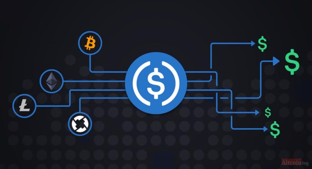 USDC illustrated as a multi-chain stablecoin.