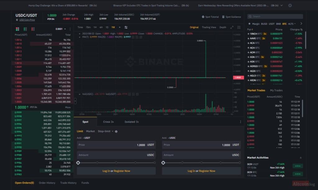 Buying USDC through the Binance trading interface.