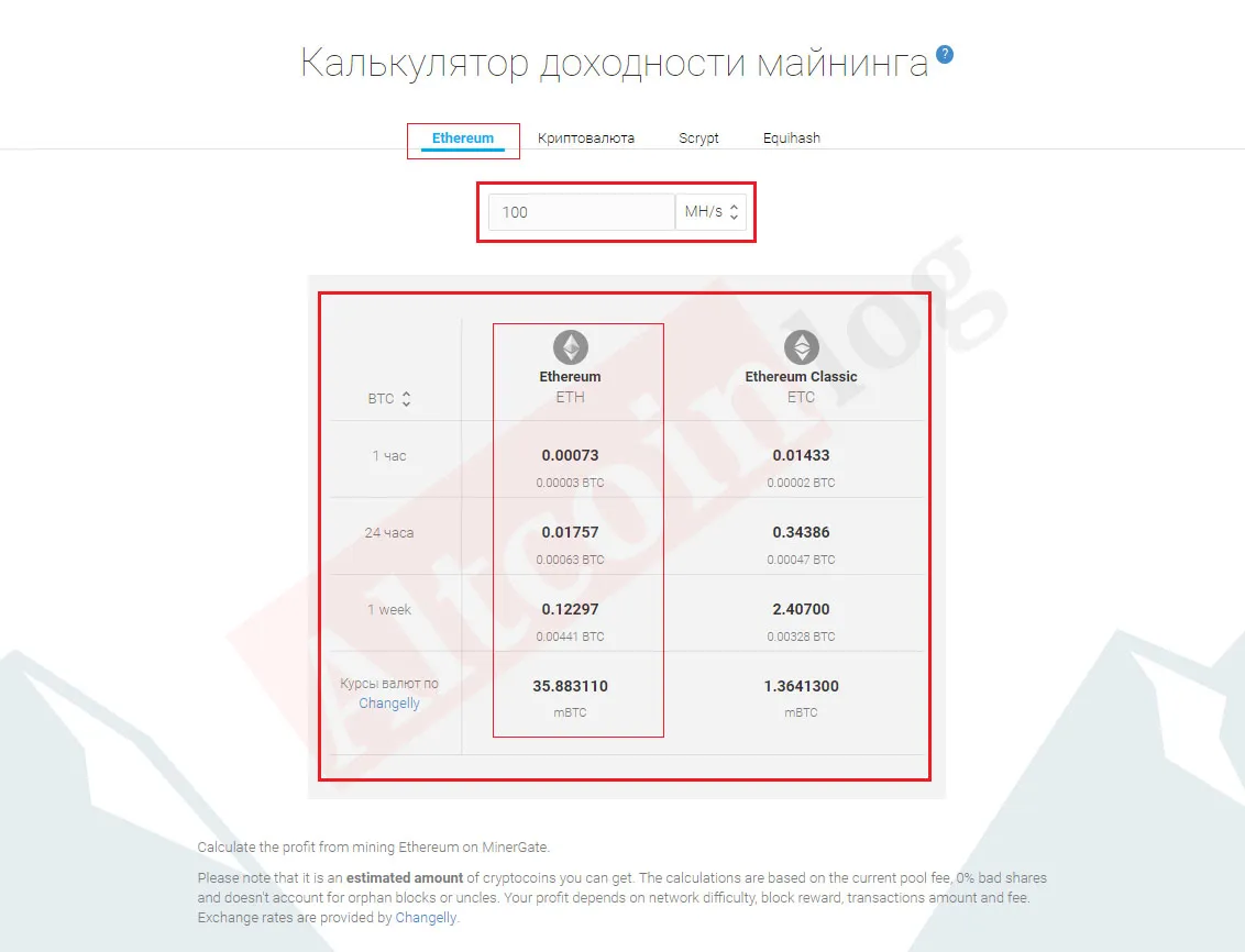 калькулятор доходности