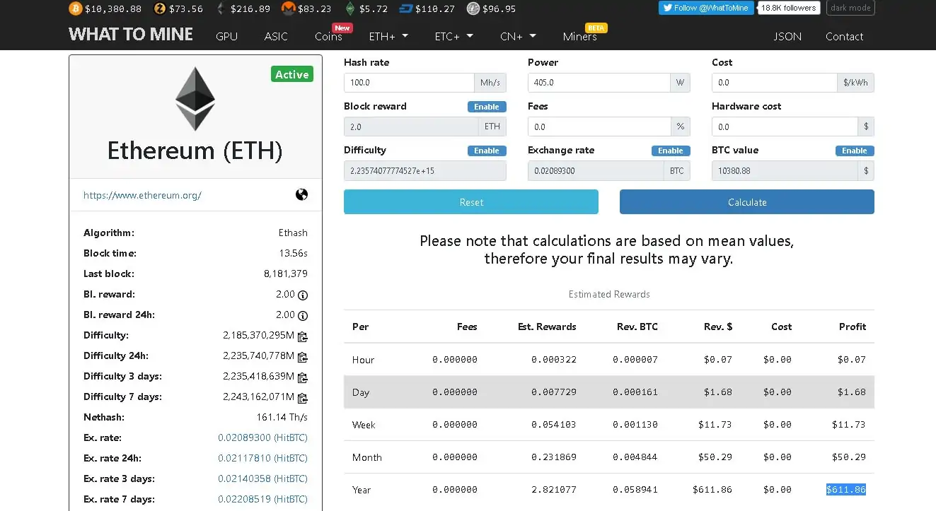 прибыль Eth