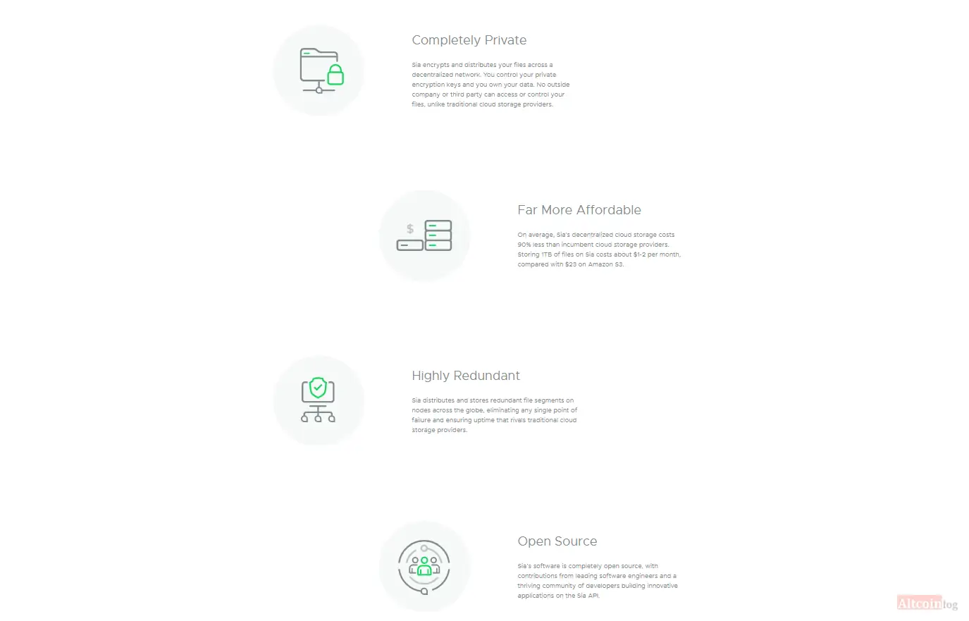 возможности платформы