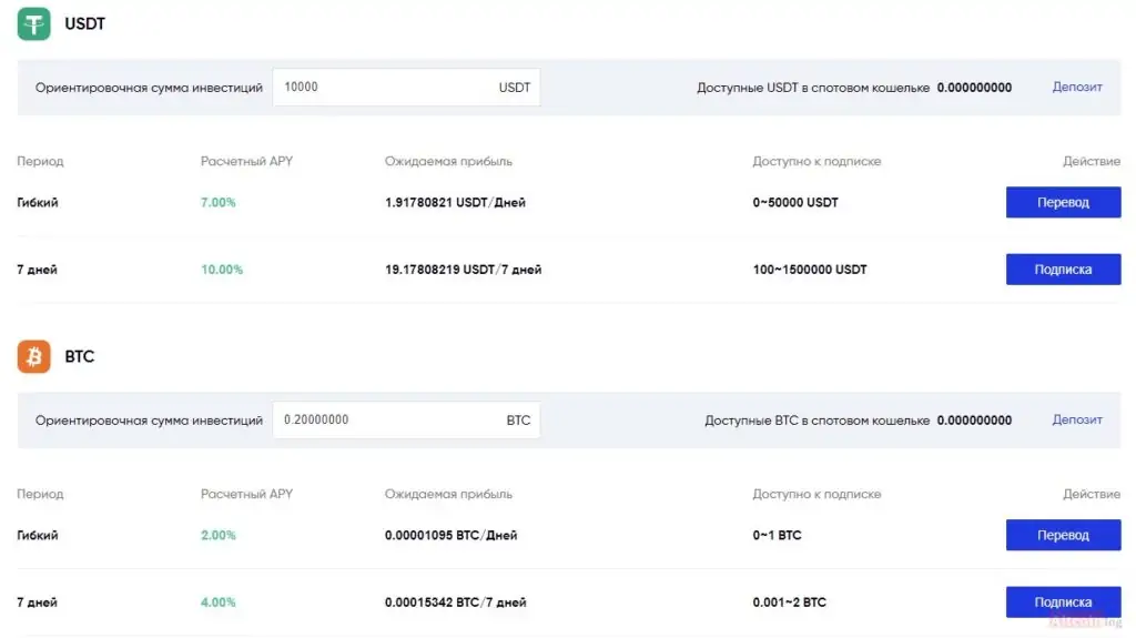 Это изображение имеет пустой атрибут alt; его имя файла - invest-plan-1024x575.jpg