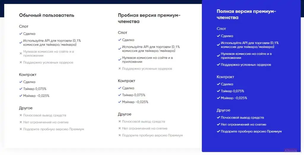 Это изображение имеет пустой атрибут alt; его имя файла - premiym-chlenstvo-1024x522.jpg