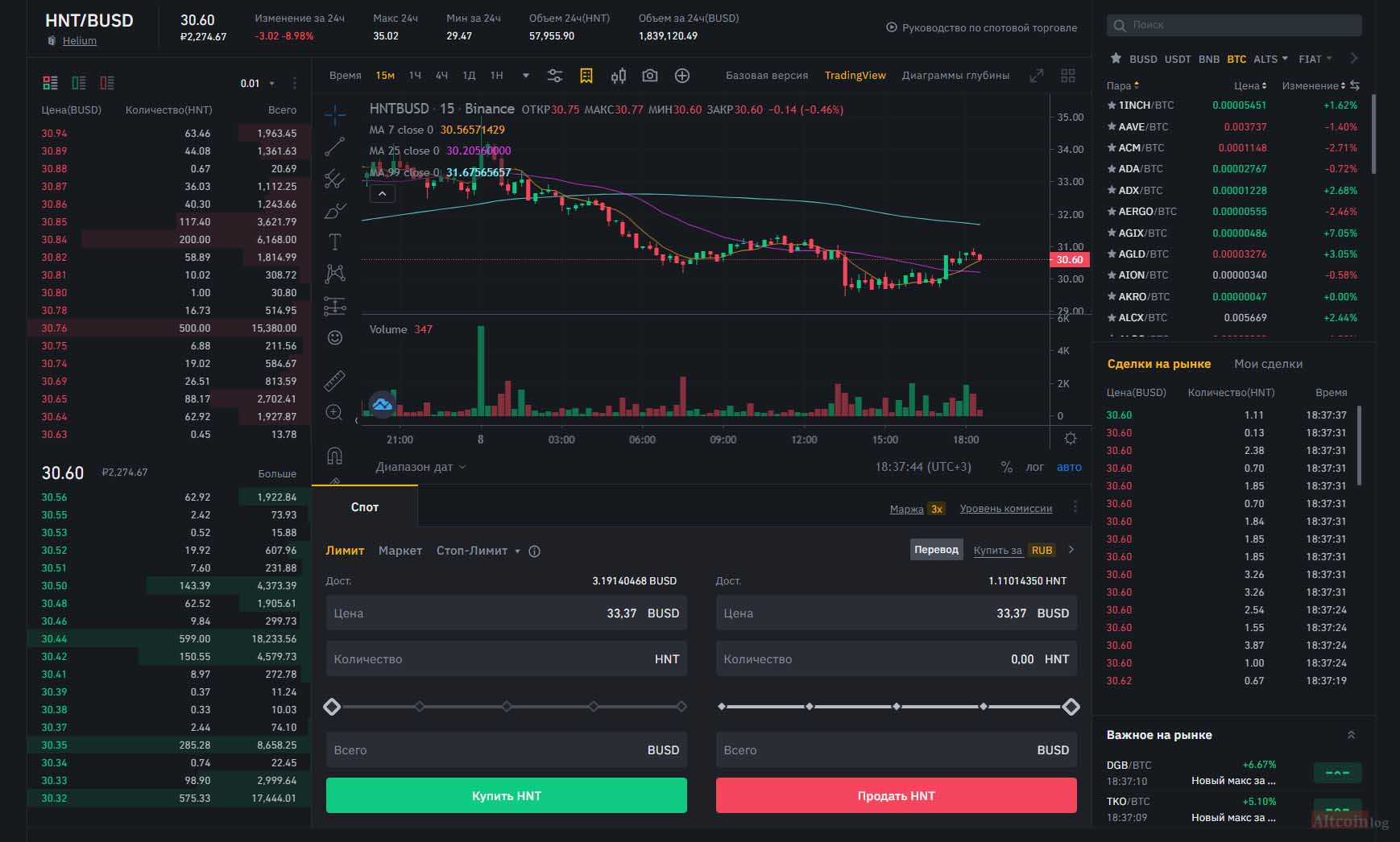 Not криптовалюта цена. Binance торговый терминал. Что такое котировка на бирже Бинанс. Скальпинг на бирже Бинанс. Бинанс график кошелька.