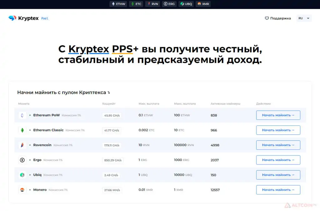 Главная страница пула Криптекса