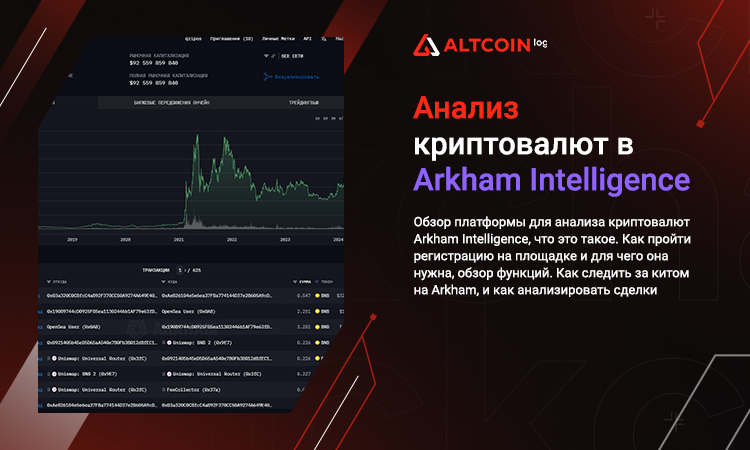 Что такое Arkham Intelligence 2026: как пользоваться
