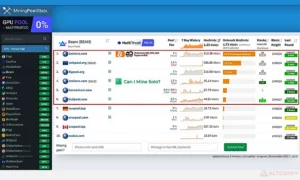 Добычей криптовалюты Beam происходит на 15 пулах
